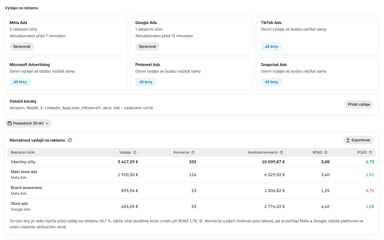 Výdaje na reklamu: Reklamní platformy se načítají samy, ostatní kanály zadáte ručně – s ROAS a POAS pro každý účet.