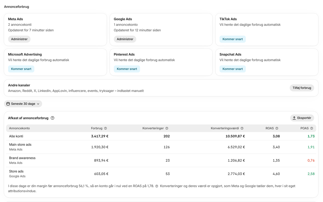 Annonceforbrug: Annonceplatforme hentes automatisk, andre kanaler indtaster du manuelt – med ROAS og POAS for hver konto.