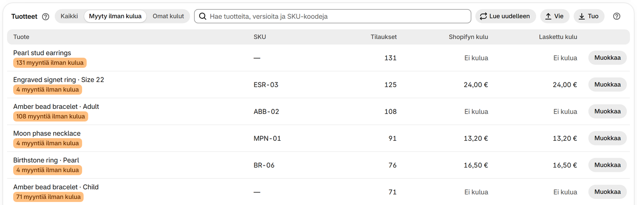 Aseta tuotteidesi kulut
