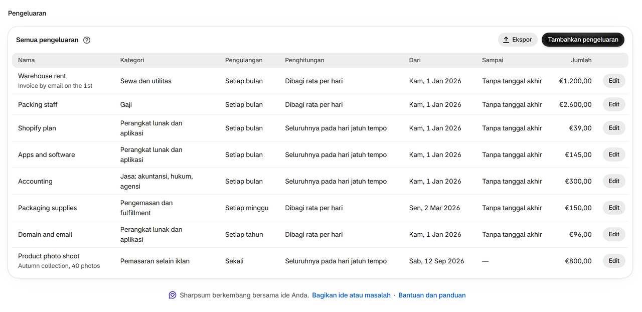 Pengeluaran: Sewa, gaji, aplikasi, dan biaya lain, sekali atau berulang, sebagai jumlah tertentu, per pesanan, atau persentase dari pendapatan, dalam mata uang apa pun.