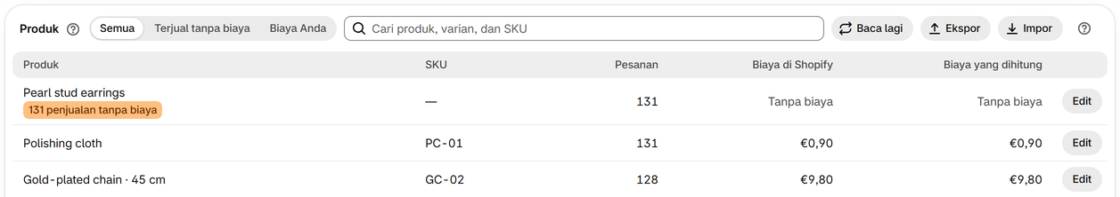 Isi banyak biaya dari file