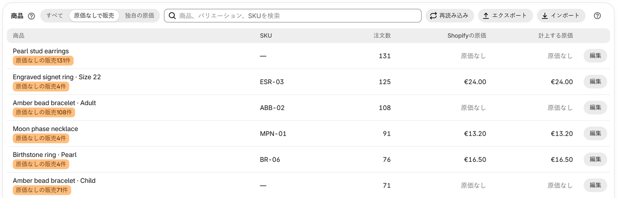 原価なしで販売された商品を探す