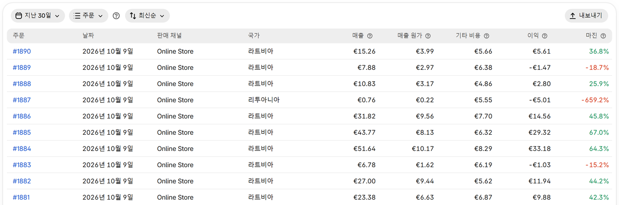 주문별 이익 보기