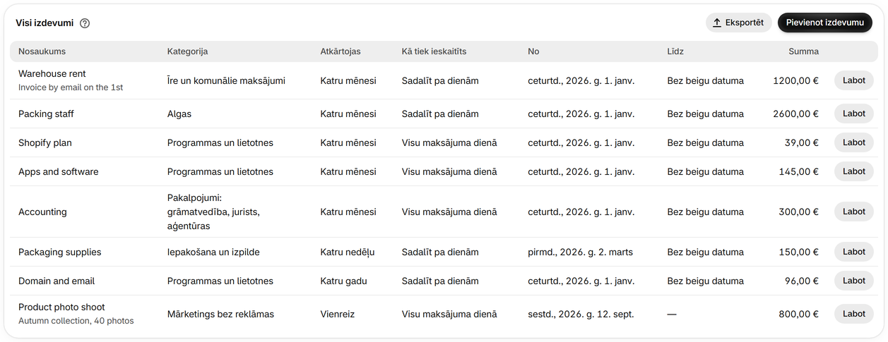 Pievienojiet pastāvīgos izdevumus