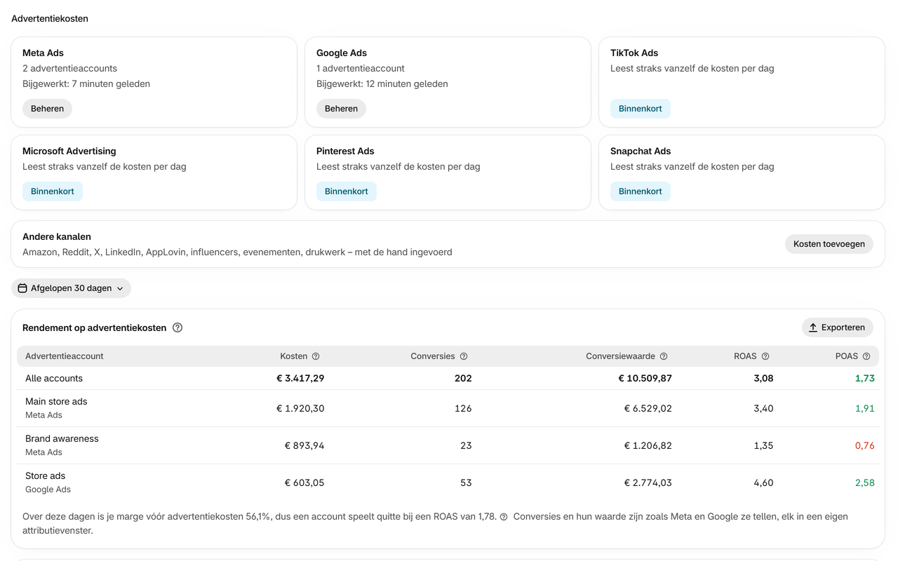 Advertentiekosten: Advertentieplatforms worden vanzelf ingelezen, andere kanalen voer je met de hand in – met ROAS en POAS per account.