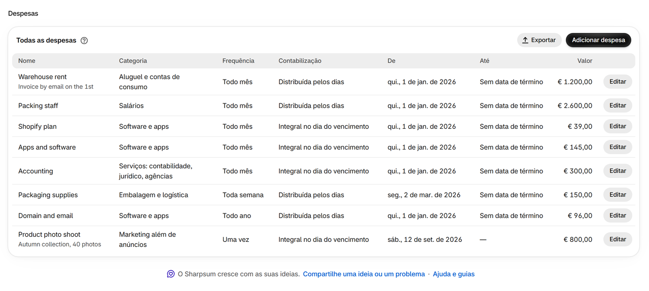 Despesas: Aluguel, salários, apps e outros custos, únicos ou recorrentes: um valor, um valor por pedido ou uma parte da receita, em qualquer moeda.