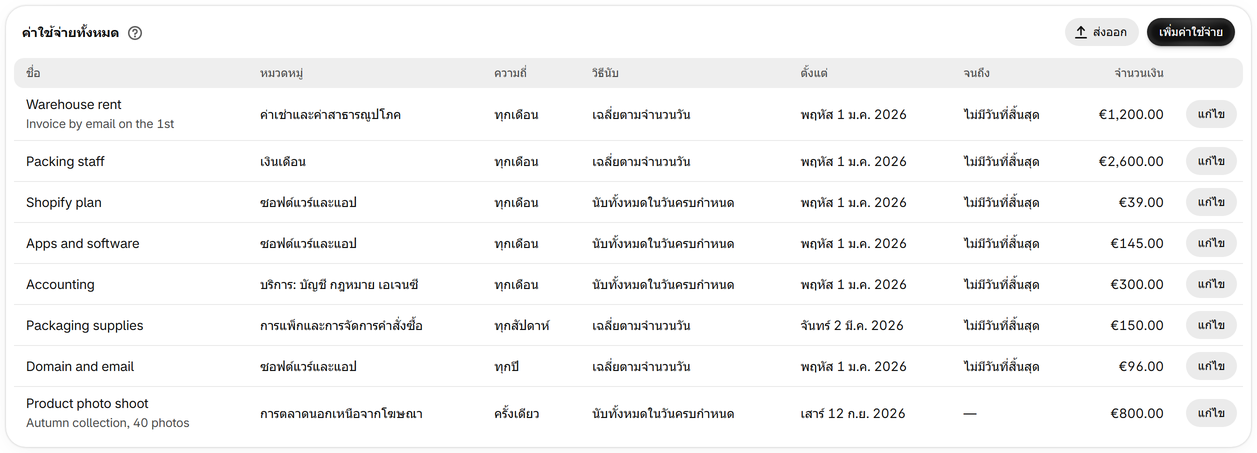 เพิ่มต้นทุนคงที่ของคุณ