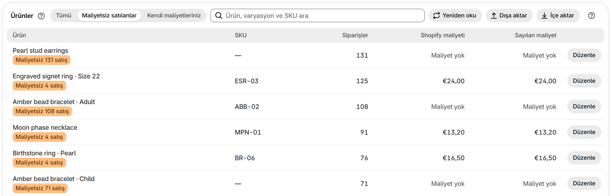 Ürünlerinizin maliyetini ayarlayın
